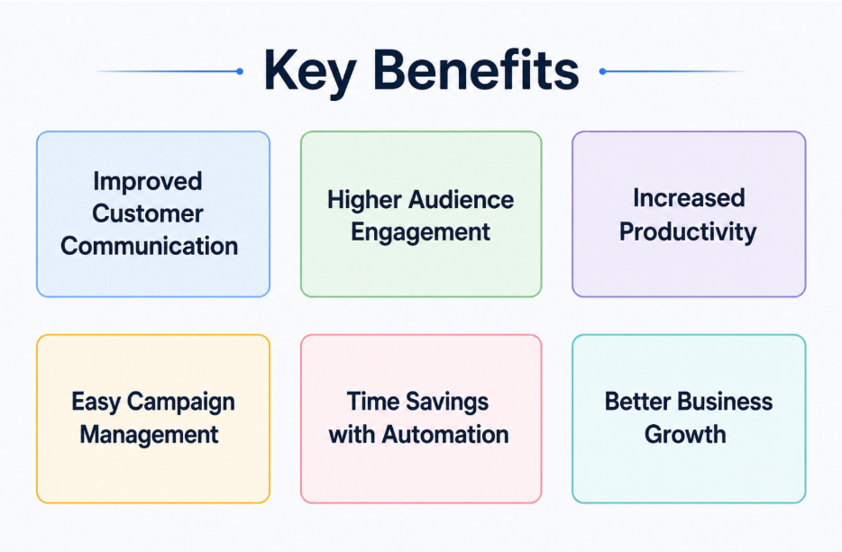 BAR Marketing AI Agent platform