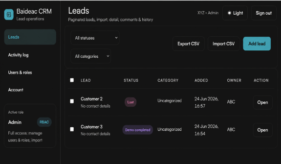 From Leads to Business Revenue – AI Powered CRM on the Way